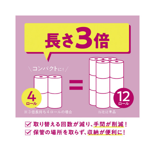 日本製紙クレシア スコッティフラワーパック ３倍巻 ダブル７５ｍ ８