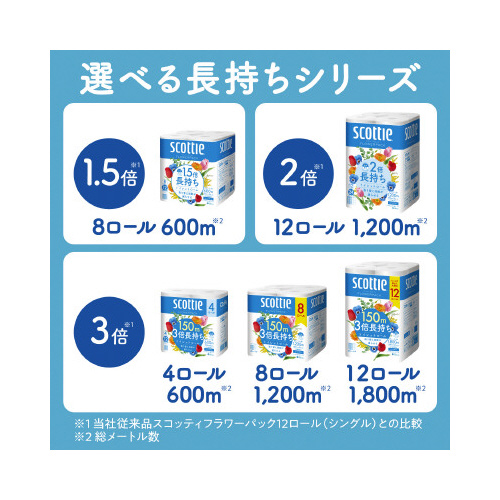 日本製紙クレシア スコッティフラワーパック ２倍巻 シングル１００ｍ
