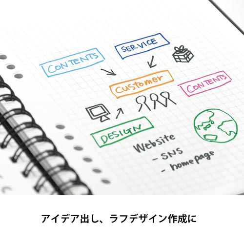 ぺんてる 水性サインペン 黒 30本 インク色黒 0.8mm 1 ぺんてる 水性サインペン 黒 30本 インク色黒 0.8mm 1