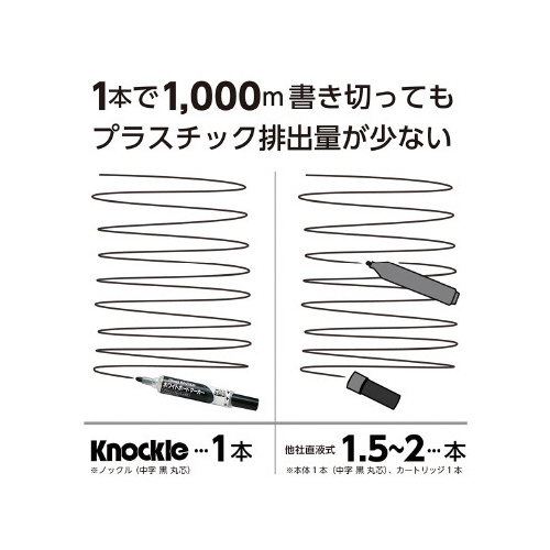 ぺんてる ホワイトボードマーカーノックル 太字平芯 黒 １２６ｍｍ