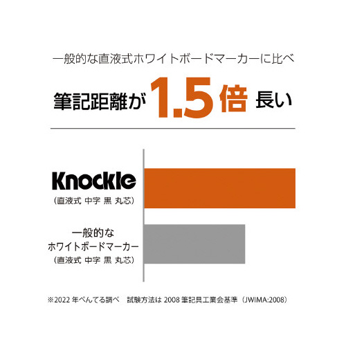 ぺんてる ホワイトボードマーカーノックル 細字丸芯 黒 インク色黒／軸 ...