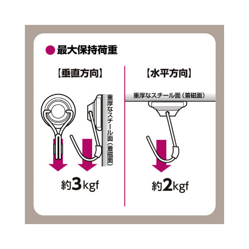 ソニック 超強力・メタルマグフック 耐荷重3kg シルバー 直径