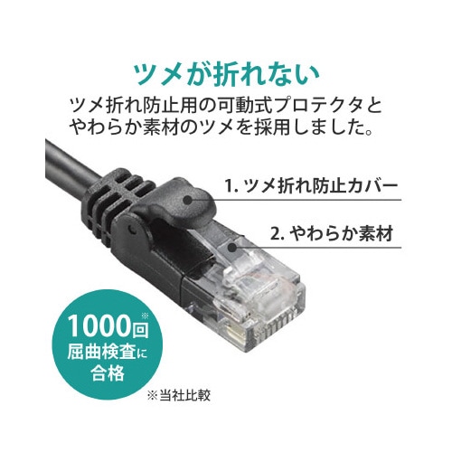 �k�`�m�P�[�u���@�b�`�s�U�@���炩�^�C�v