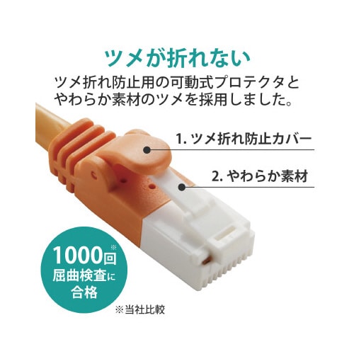 �k�`�m�P�[�u���@�b�`�s�U�@���炩�^�C�v