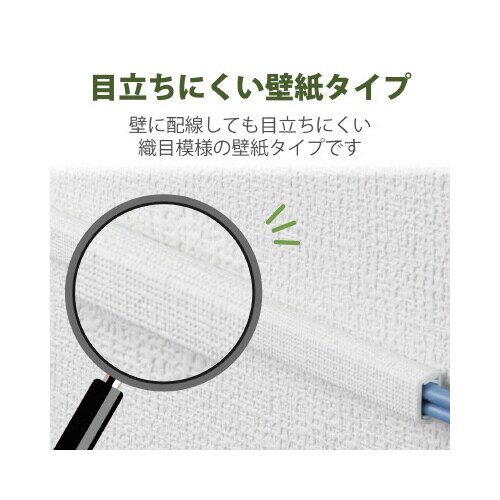 P@PPDW