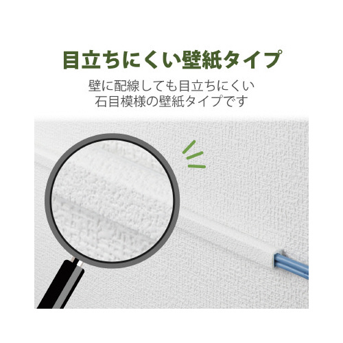 P@PPDW