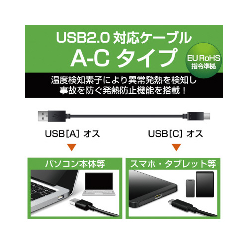 X}z^^ubg@trab@PDQ@ubN