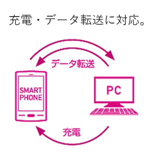 X@}CNaP[u@QDO@ubN