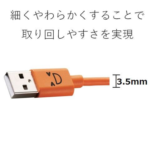 aP[u^PDQ^ȈՕ^IW