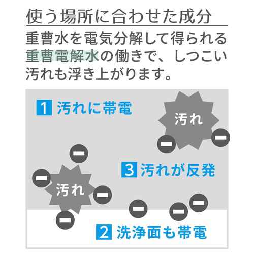 W^①ɗp@eBbV