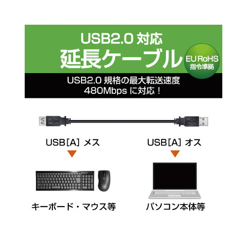 traP[u@P@ubN