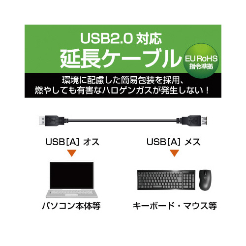 traP[u@P@