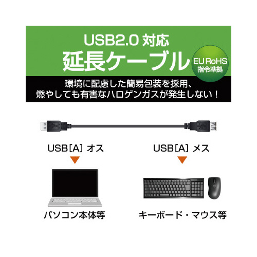 traP[u@Q@