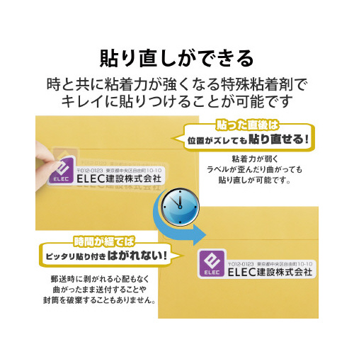 LC\舶E\xPQʎlӗ]pۂQO