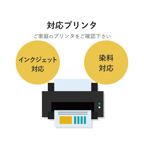 t[Jbgx@ϐ򓧖@`S@R