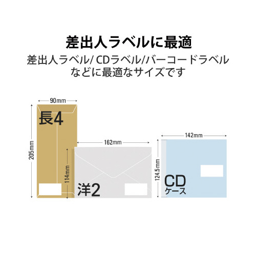 E\x@\^Cv@SSʁ@QO