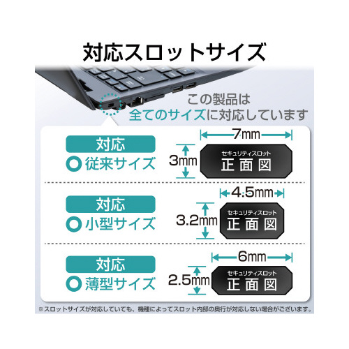 ZLeBC[@싞@ʏL[