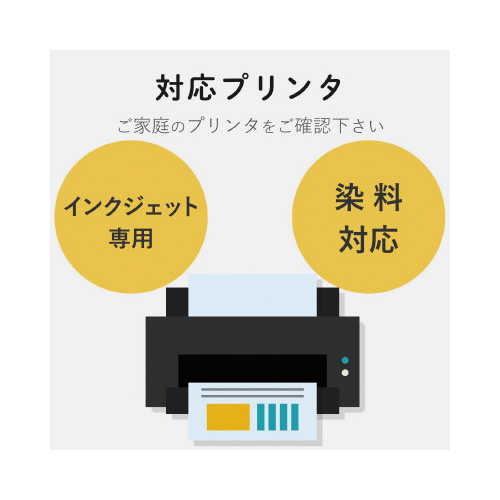 Ox@ϐ@RRʁ~S@PRQ