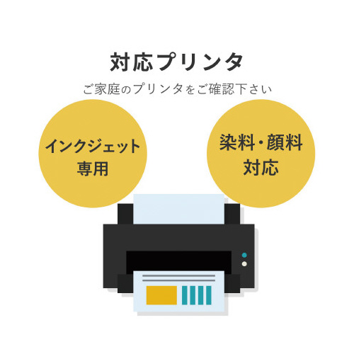 ʐ^p@掆@nKL@TO
