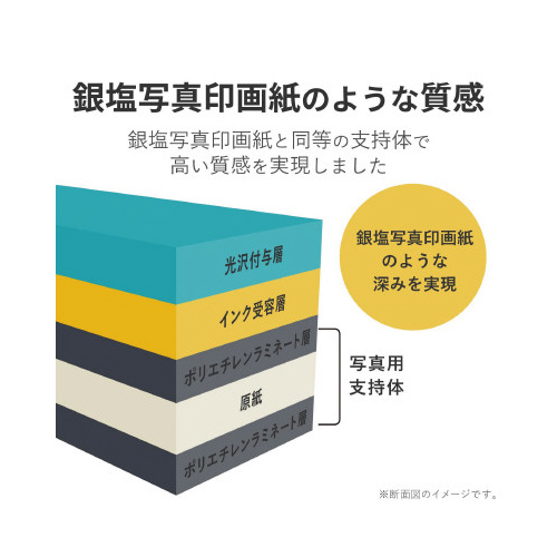 ʐ^p@掆@nKL@TO