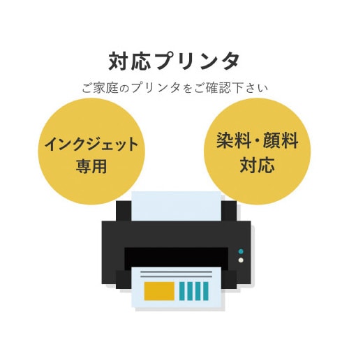 ʐ^p@򎆌@dij|f`mV[Y