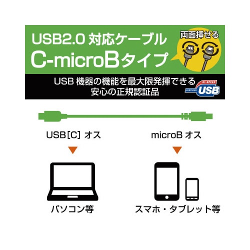 USB2.0ケーブル(認証品、C−microB)