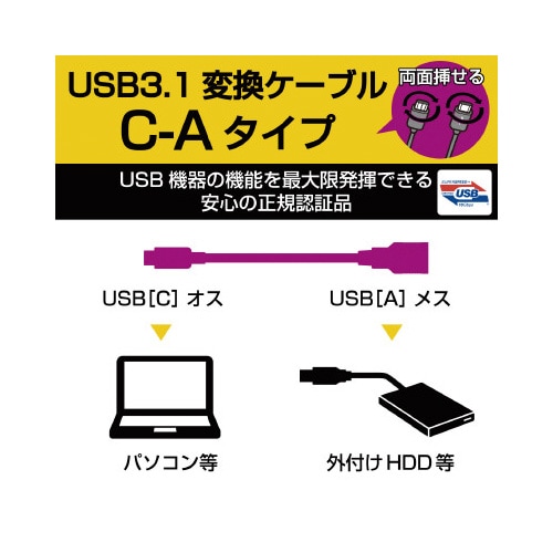 traRDPb|`XP[u@Fؕi@ODPT