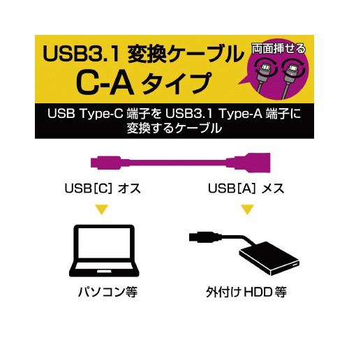traϊP[u@sb|`X@
