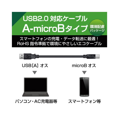 エコUSB2.0microUSBケーブル