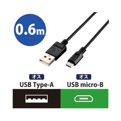エコUSB2.0microUSBケーブル