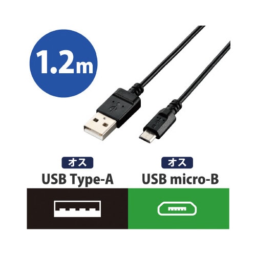 エコUSB2.0microUSBケーブル