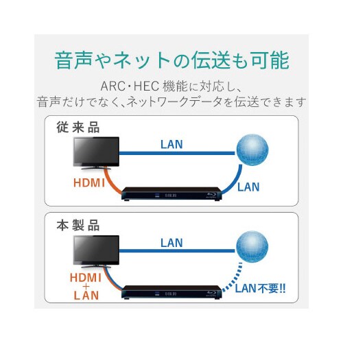 gclhP[u@C[TlbgΉ