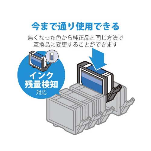 カラークリエーション ＢＣＩ－３７０ＸＬＰＧＢＫ互換インク カラー