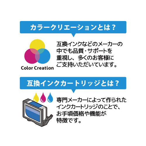 カラークリエーション ＢＣＩ－３７０ＸＬＰＧＢＫ互換インク カラー
