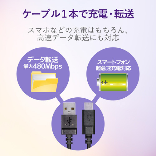 s|bP[u^炩^QDO^ubN