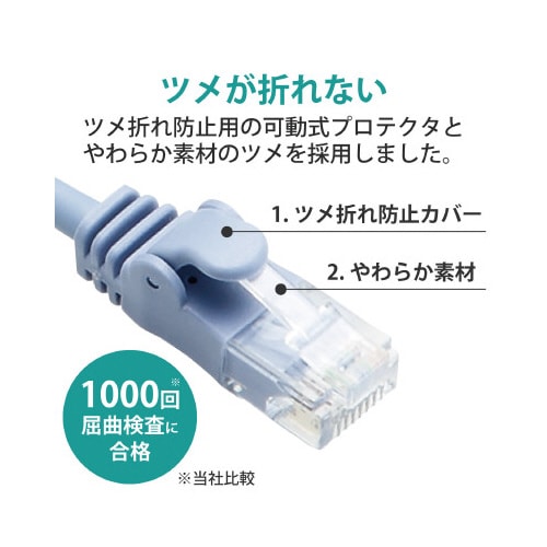 �k�`�m�P�[�u���@�b�`�s�U�@���炩�^�C�v