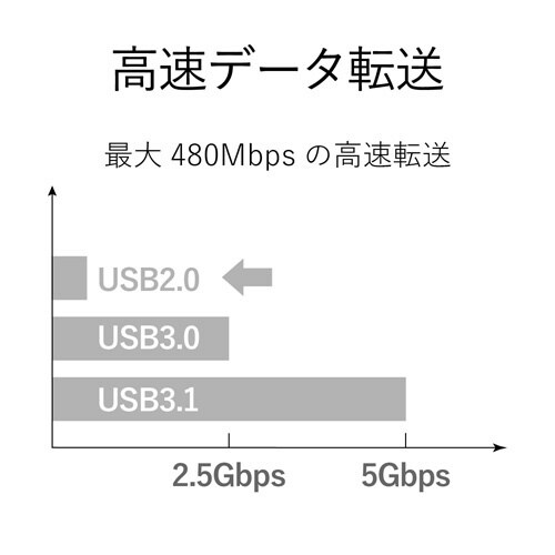 ^ubgp^traQDO`|bP[u^PDO