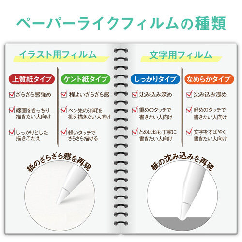 o@PODQC`@Ȃ߂炩^Cv