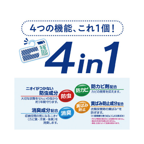 ~ZXChN[[bgp@R~T