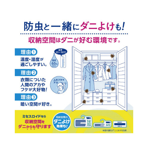 ~ZXChN[[bgp@R~T