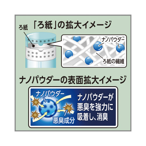 エステー トイレの消臭力 グレープフルーツ ４００ｍｌ ×３個｜カウネット