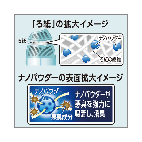 ̏Ĺ@A}J~[@SOO~R