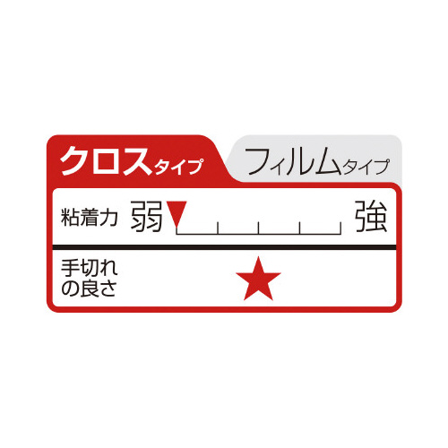 肪ɂȂɂ{e[v@O[~RO
