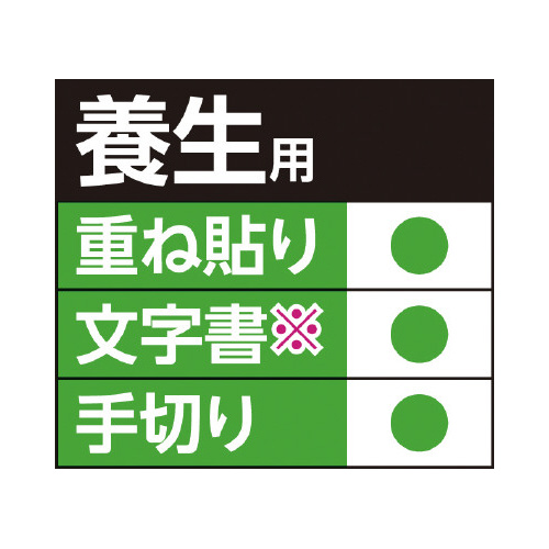 肪ɂȂɂ{e[v@O[~RO