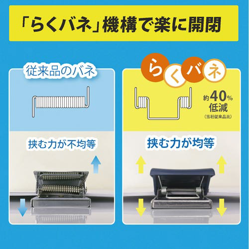 マグエックス ハイブリッドマグネットクリップＬ青｜カウネット