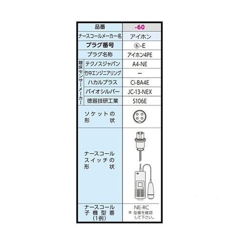 xbhR[@R[hX^Cv@ACzSod