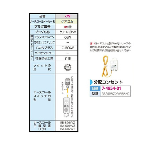 テクノスジャパン ベッドコール コードレスタイプ ケアコム６ＰＷ