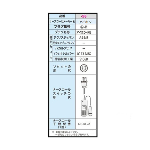 xbhR[@R[hX^Cv@ACzSoa