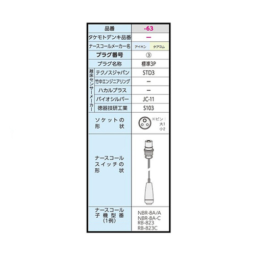 xbhR[@R[hX^Cv@WRo