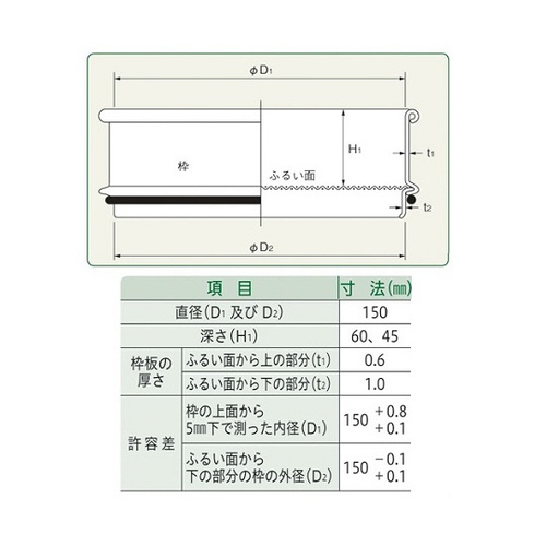 東京スクリーン ふるい ＳＵＳ普及型１５０－４５ ＴＳ｜カウネット